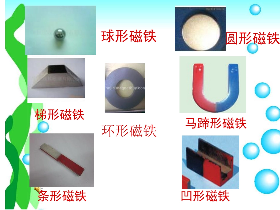 我们知道的磁铁(课件)_第3页