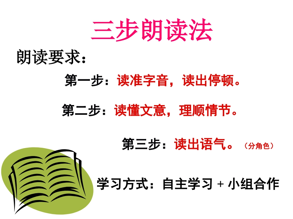 人教版七年级下册语文《孙权劝学》（宁国市宁阳学校李萍）_第3页