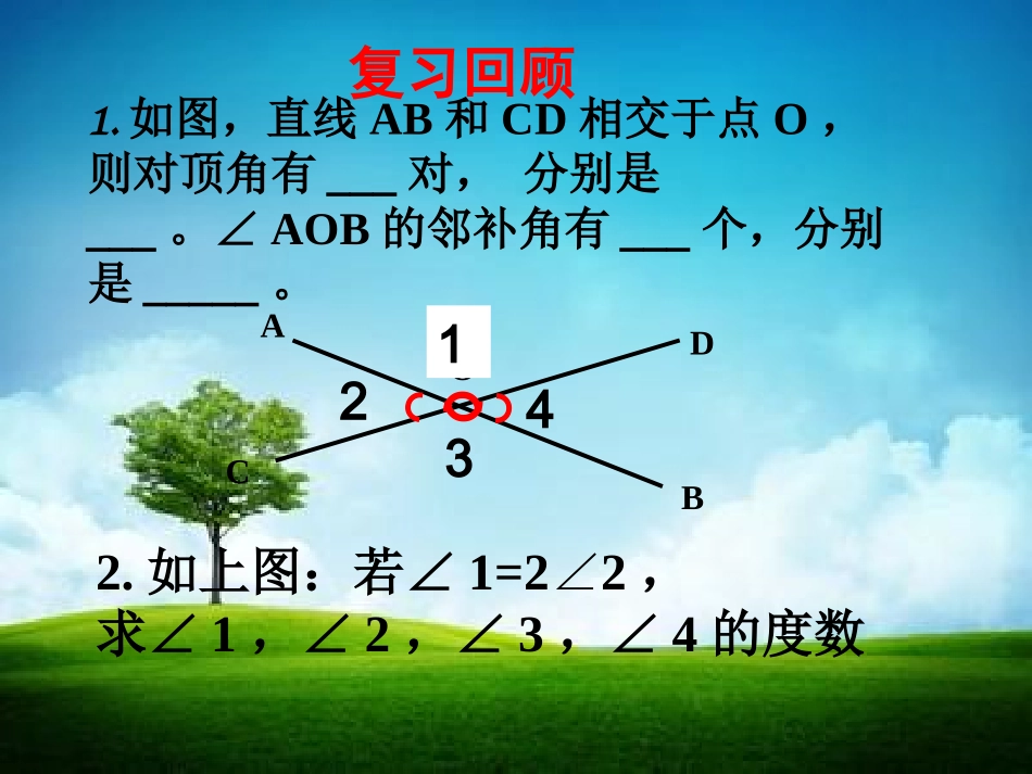 垂线讲课课件_第2页
