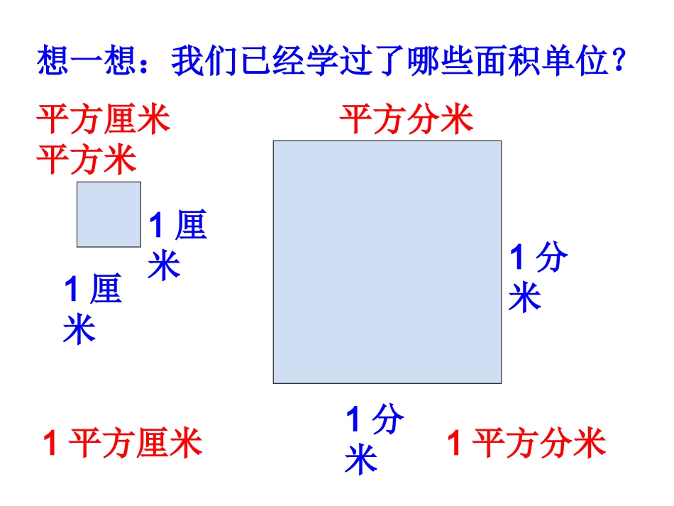 《认识平方千米与公顷》_第2页