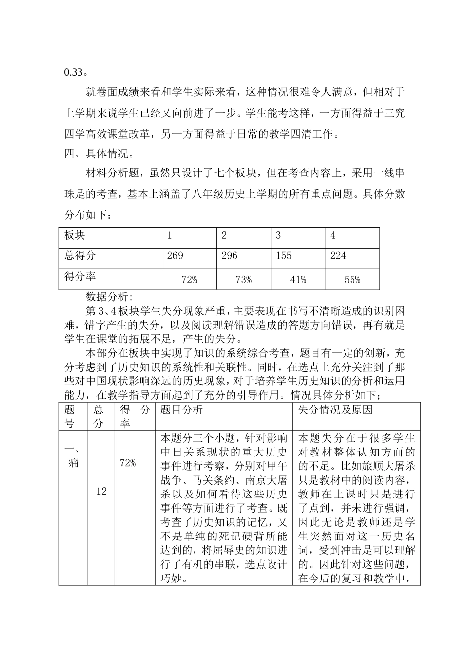 2014-2015历史试卷质量分析_第3页