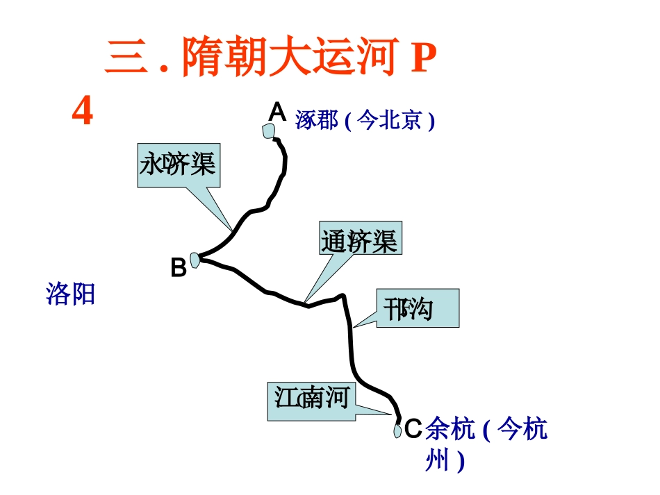 （好）人教版历史七年级下册知识点归纳总结_第2页