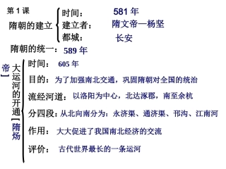 （好）人教版历史七年级下册知识点归纳总结