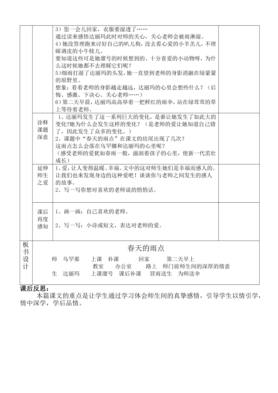 春天的雨点导案2_第2页