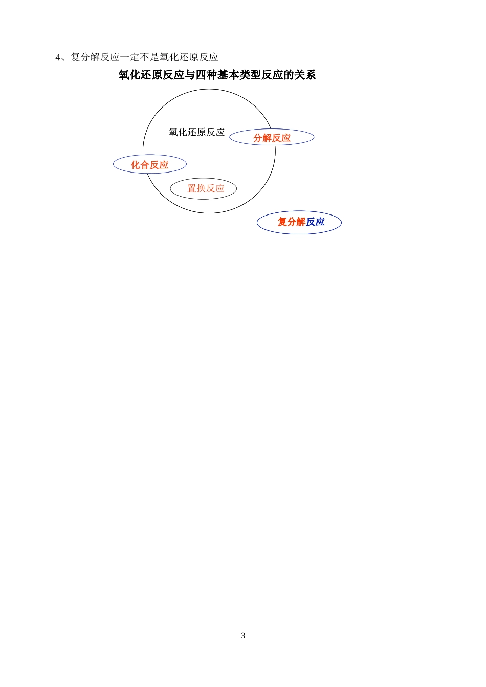 高考第一轮复习教案氧化还原反应_第3页