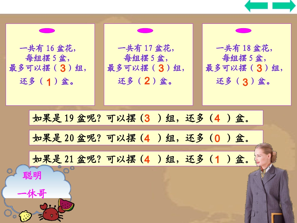 《有余数的除法》___PPT课件_(2)新人教版小学三年级数学上册[1]_第1页