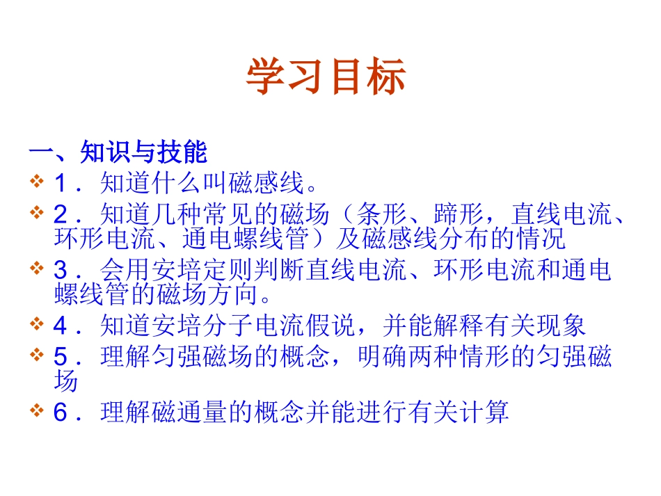 几种常见的磁场_第2页