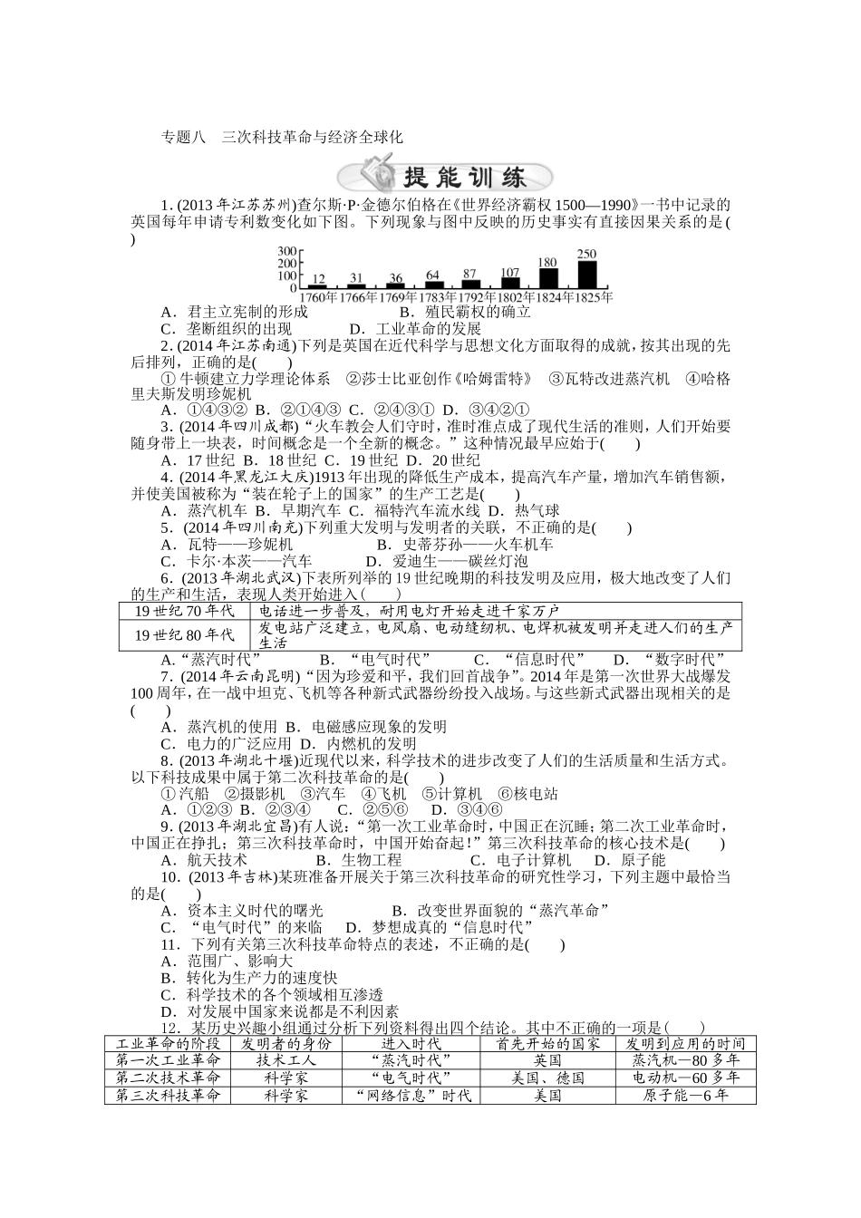 2015年《中考风向标》中考历史专题整合练：专题八+三次科技革命与经济全球化_第1页