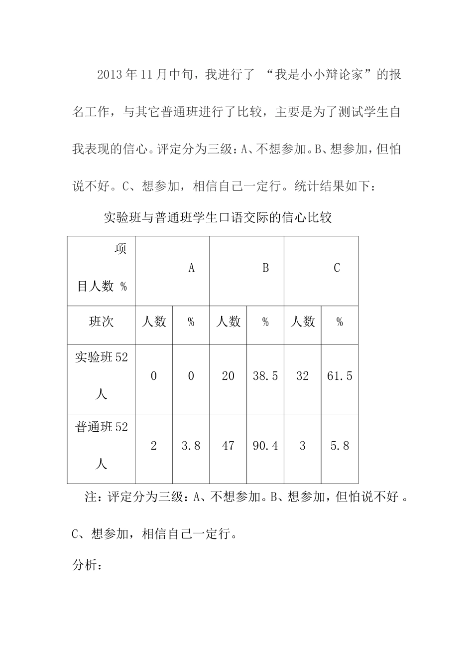调查结果数据分析_第2页