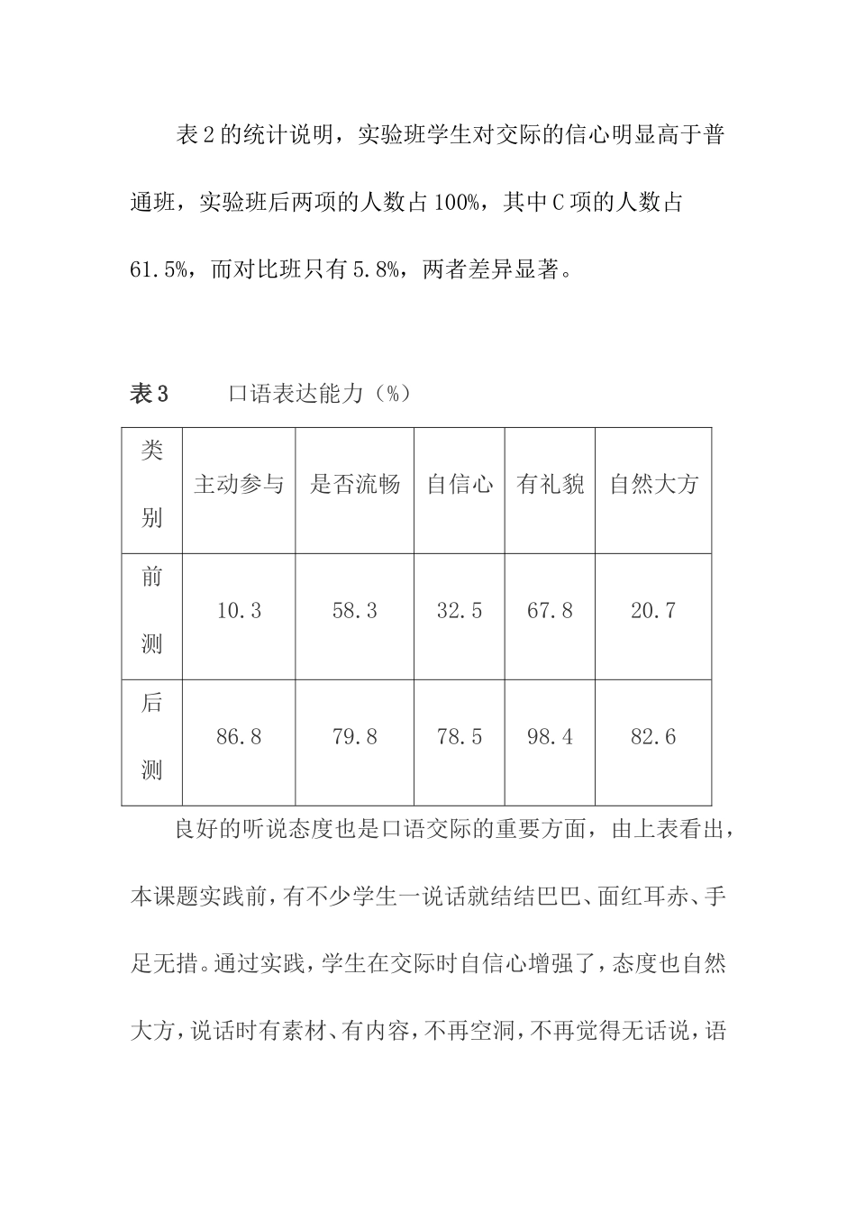 调查结果数据分析_第3页