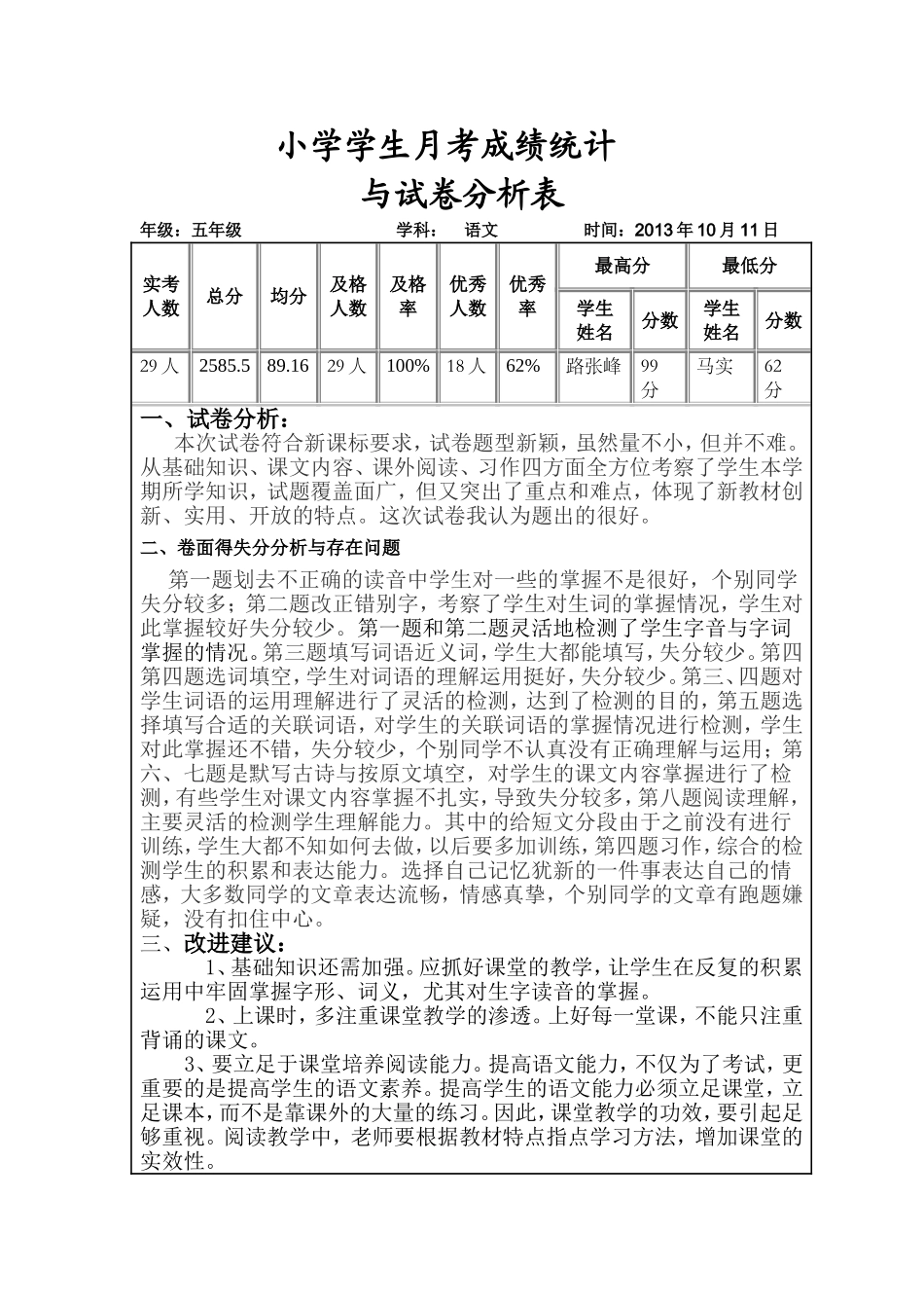 小学学生月考成绩统计分析表_第1页