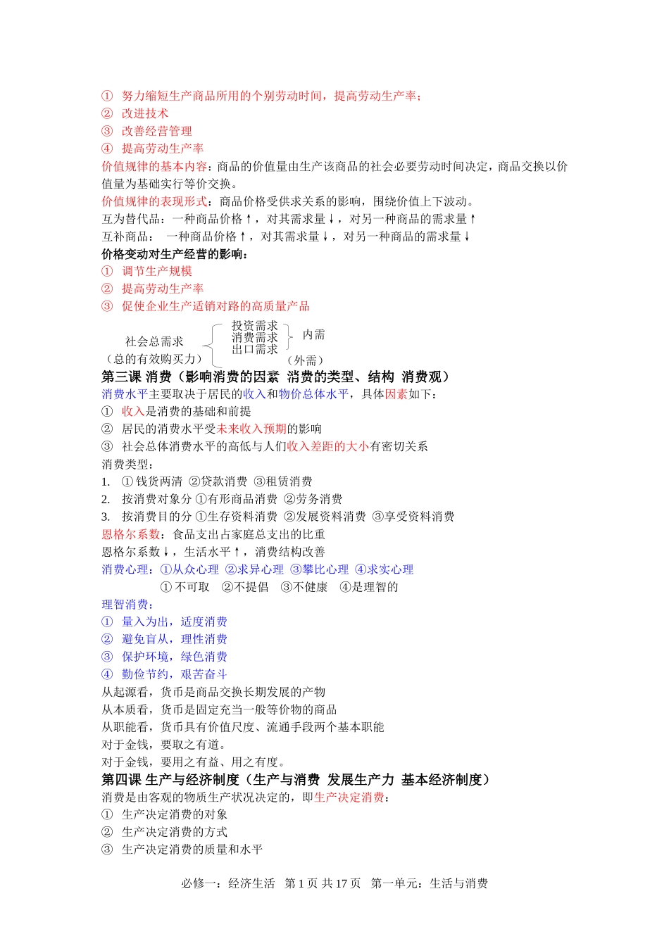 高一政治复习资料：必修一__经济生活_第2页