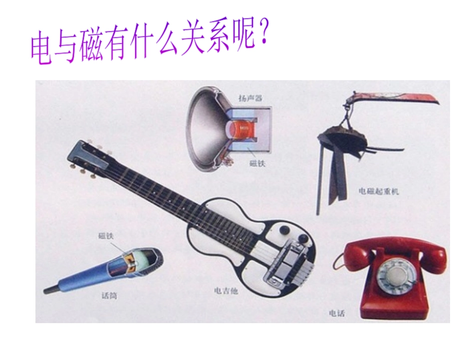 沪科九下《162电流的磁场》课件_第2页