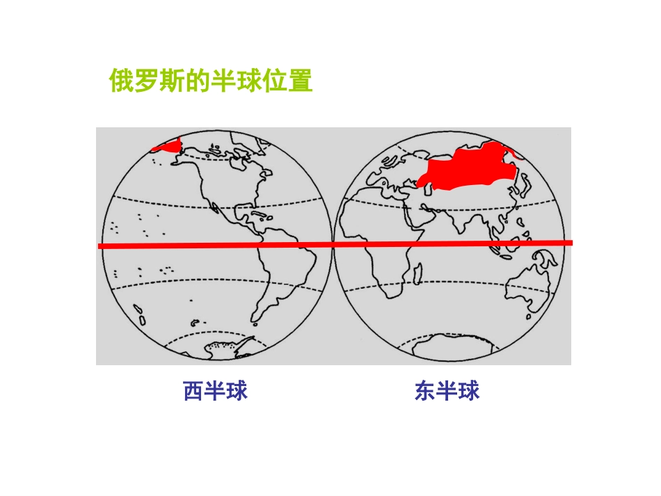 地理《俄罗斯》课件2(人教版七年级下册)1_第2页