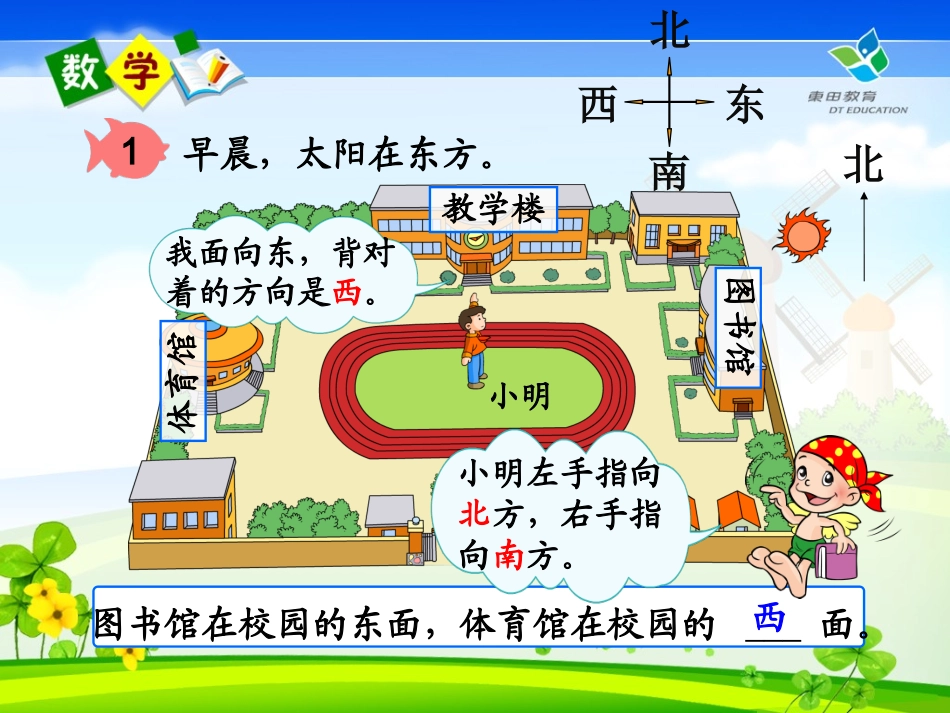 《认识东南西北1》_课件_第1页