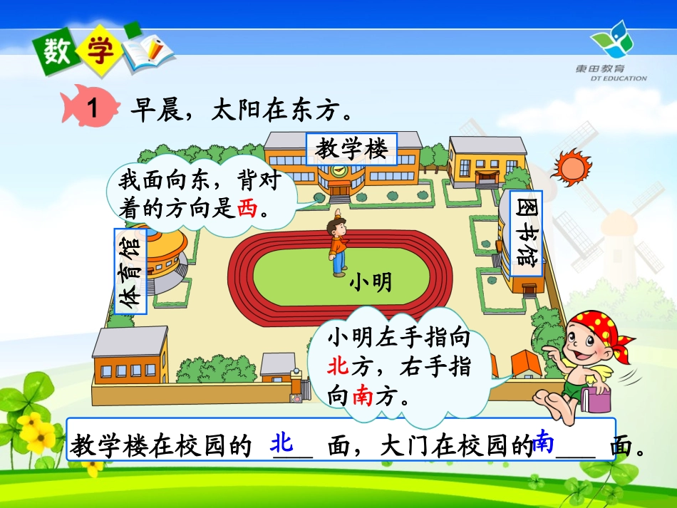 《认识东南西北1》_课件_第2页