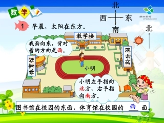 《认识东南西北1》_课件