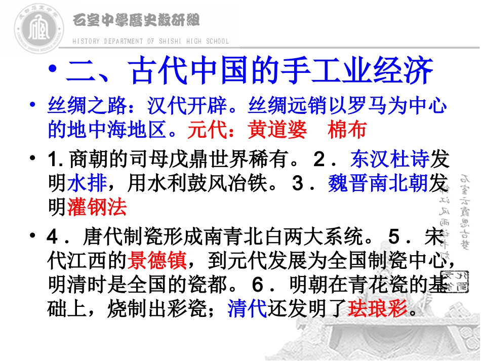人民版高中历史必修二复习提纲PPT_第2页