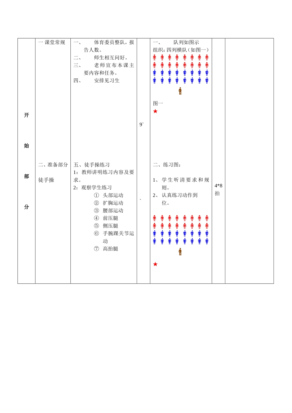 足球之脚弓传接球_二、游戏(女同学)体育公开课教案_第2页