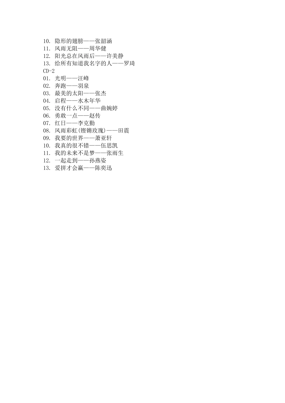 光明就在远方-励志歌2CD_第3页