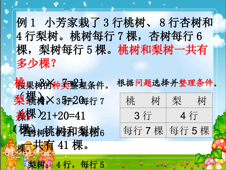 解决问题的策略第一课时课件_第2页
