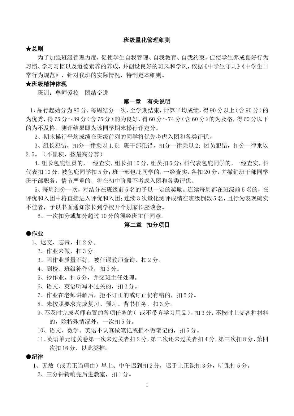 班级管理量化细则_第1页