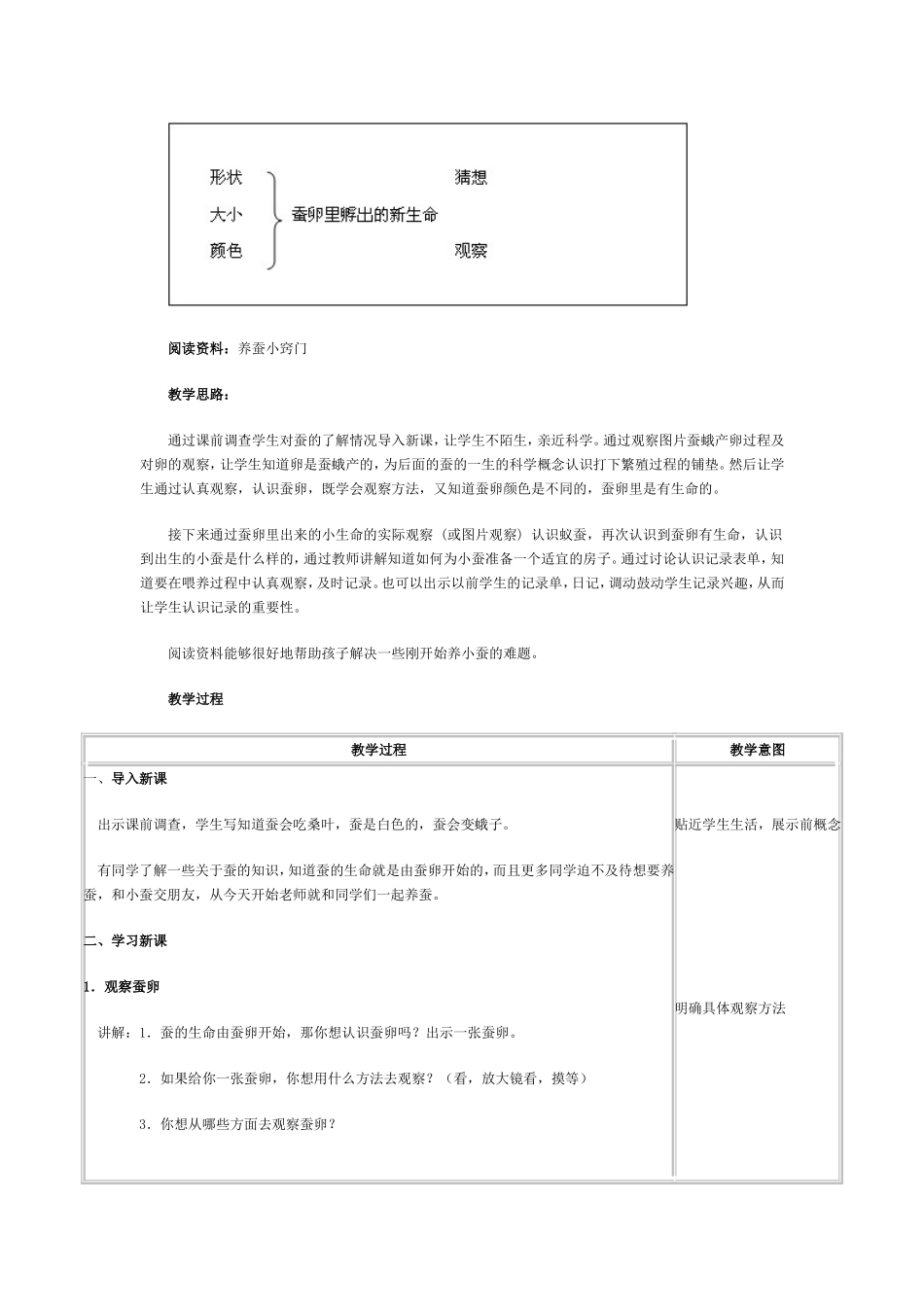 蚕卵里孵出的新生命_第2页