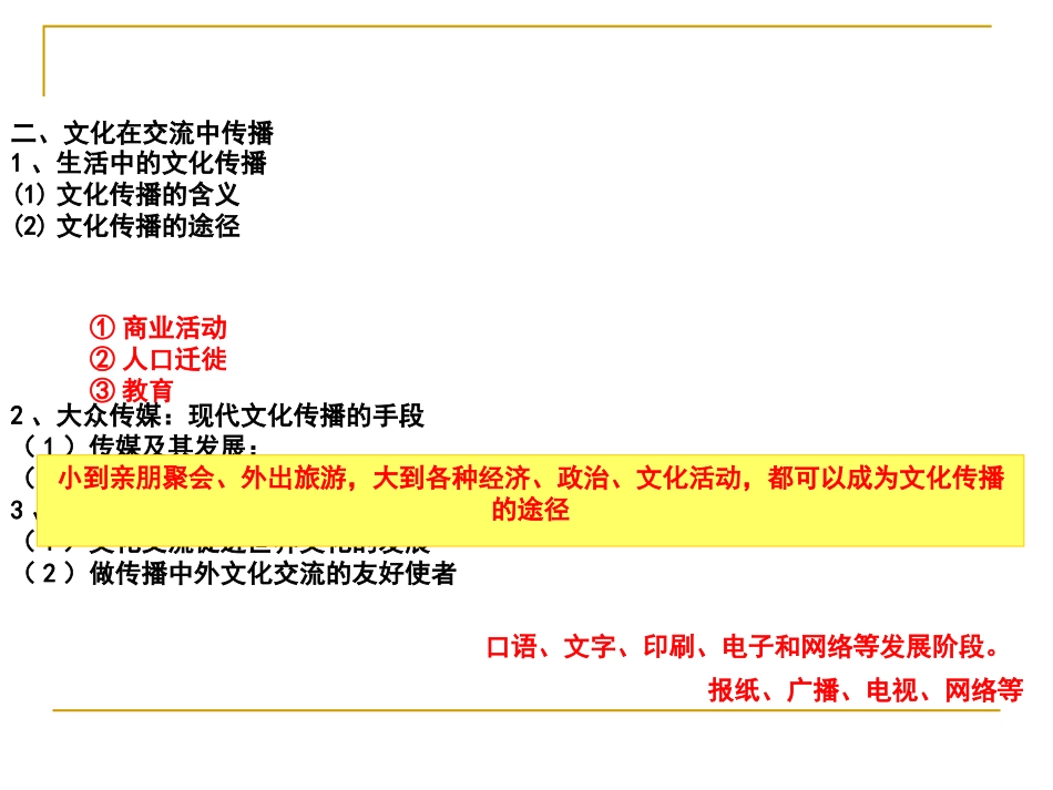 《传统文化的继承》课件（新人教版必修3）_第1页