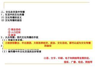 《传统文化的继承》课件（新人教版必修3）