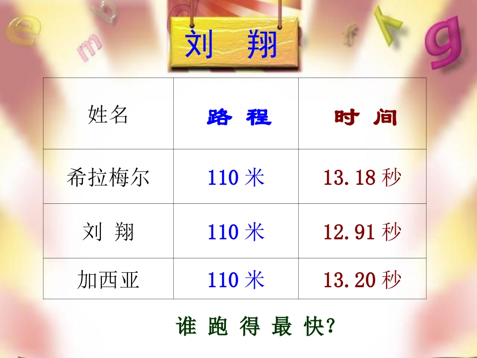 路程时间与速度（缑）_第2页