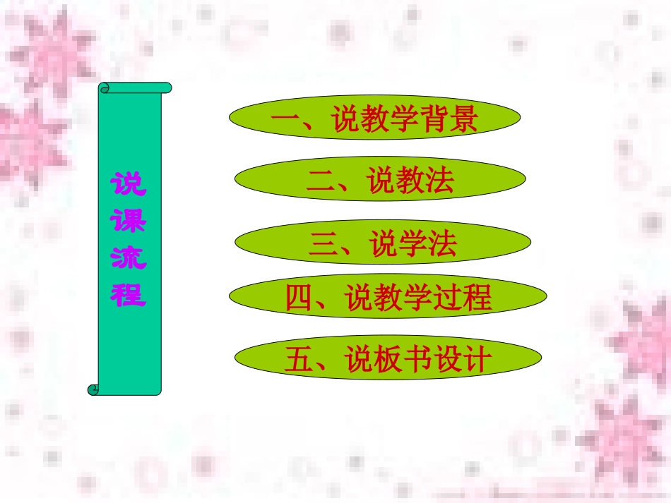 《我们的食物》说课_第2页
