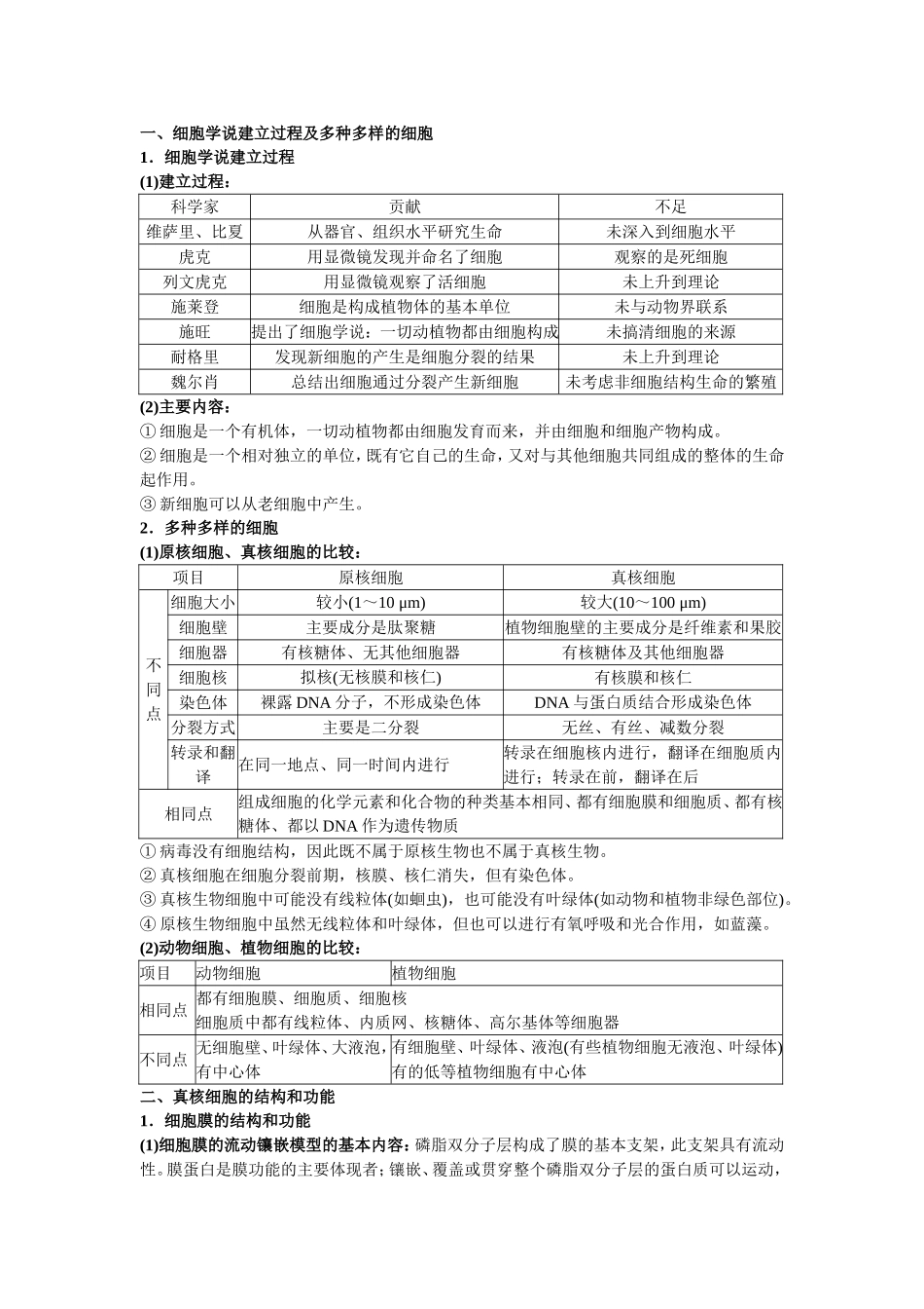 晨背（必修+选修）_第3页