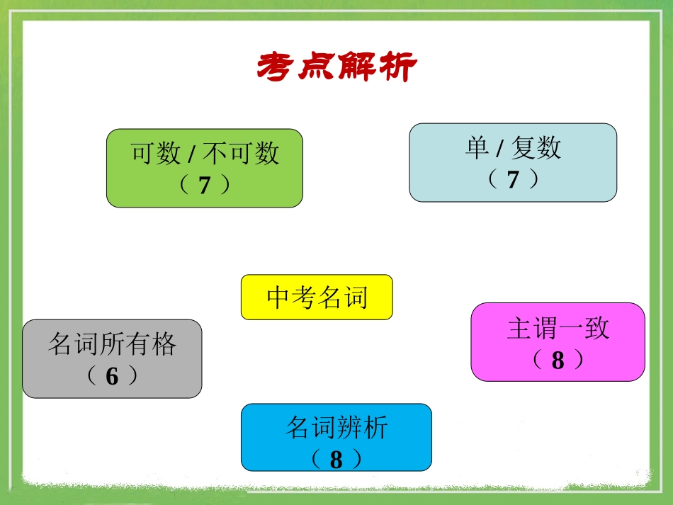 【中考一轮复习课件】名词-1_第2页