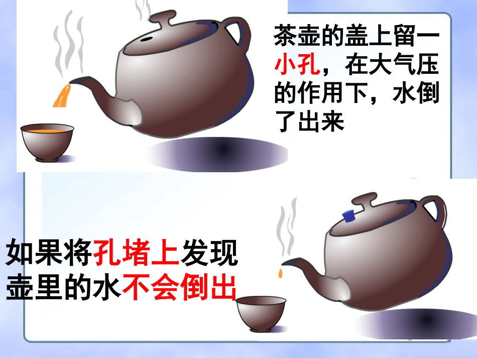 新沪科《83空气的力量》课件（22页）_第2页