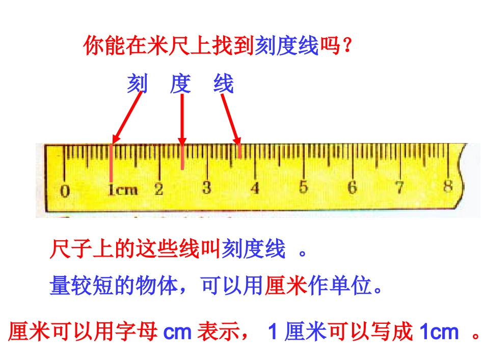 人教版小学数《认识厘米_用厘米量》课件_第3页