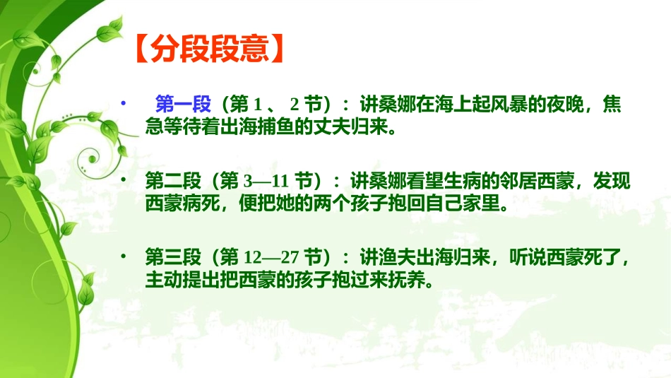 《穷人》课件1_第2页