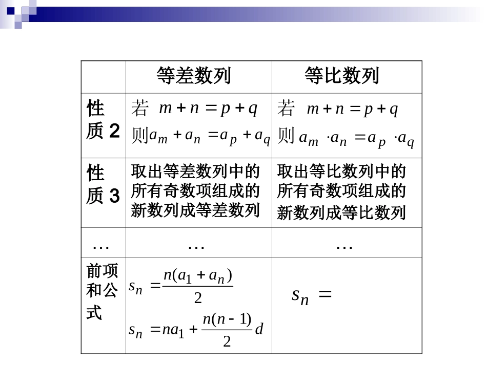 等比数列的前n项和（一）_第2页