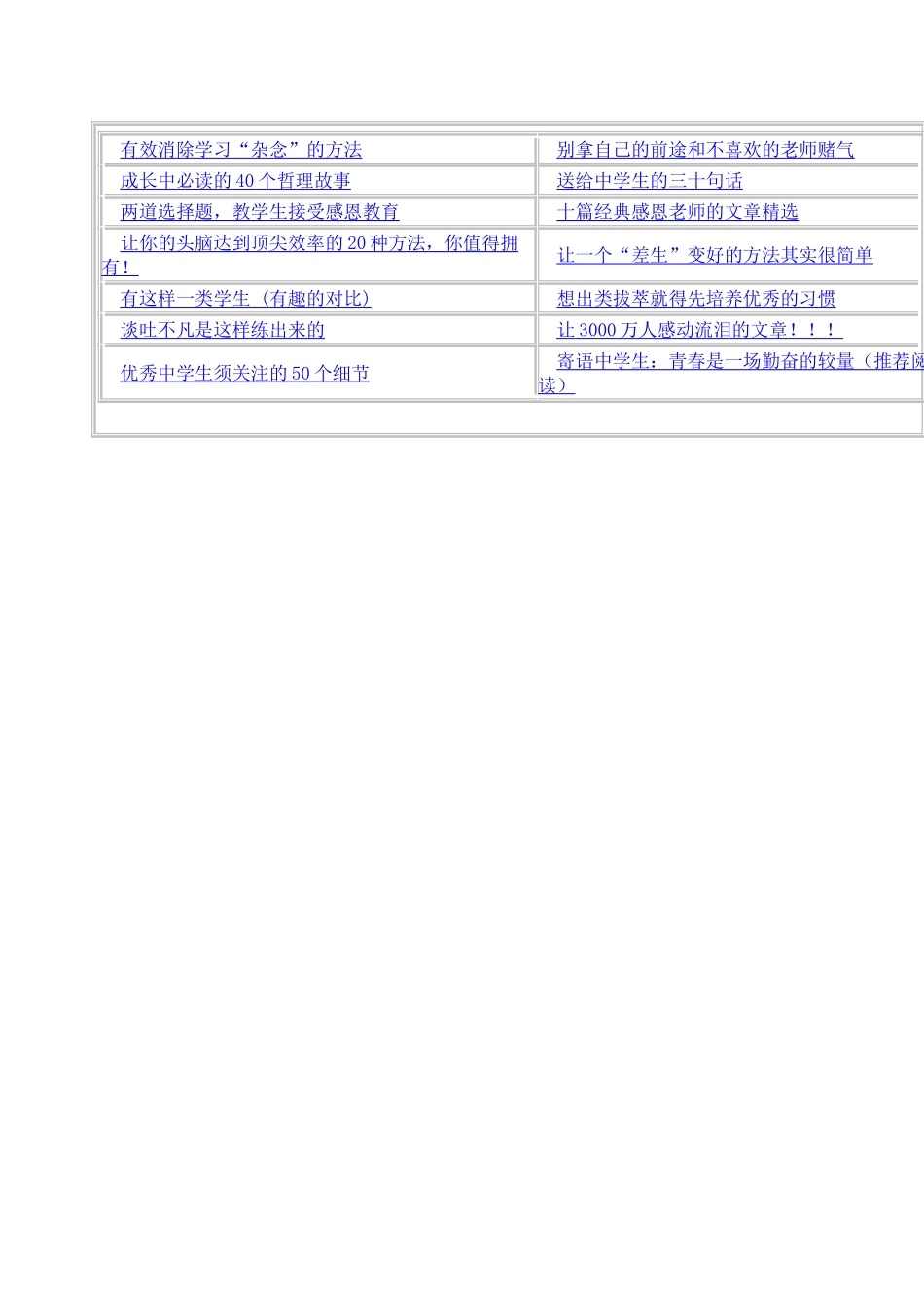 班级管理专题博文精选60篇_第2页