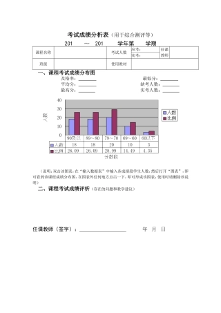 考试成绩分析表