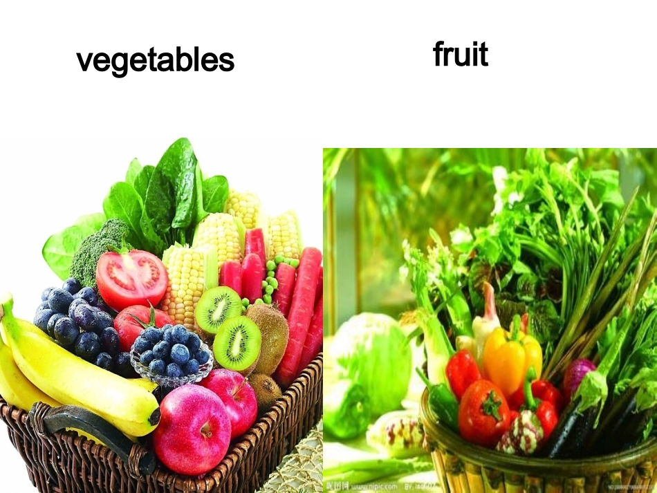 必修3unit2Healthyeating_第2页