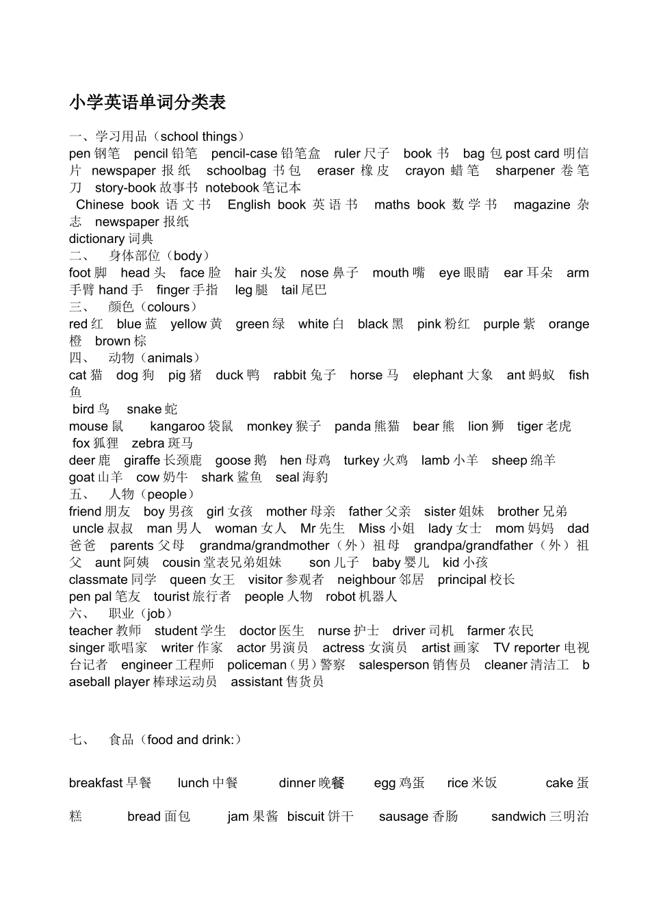 小学英语单词分类汇总_第1页