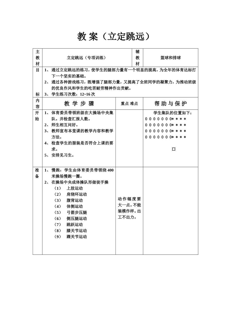 教案(立定跳远）(1)_第1页