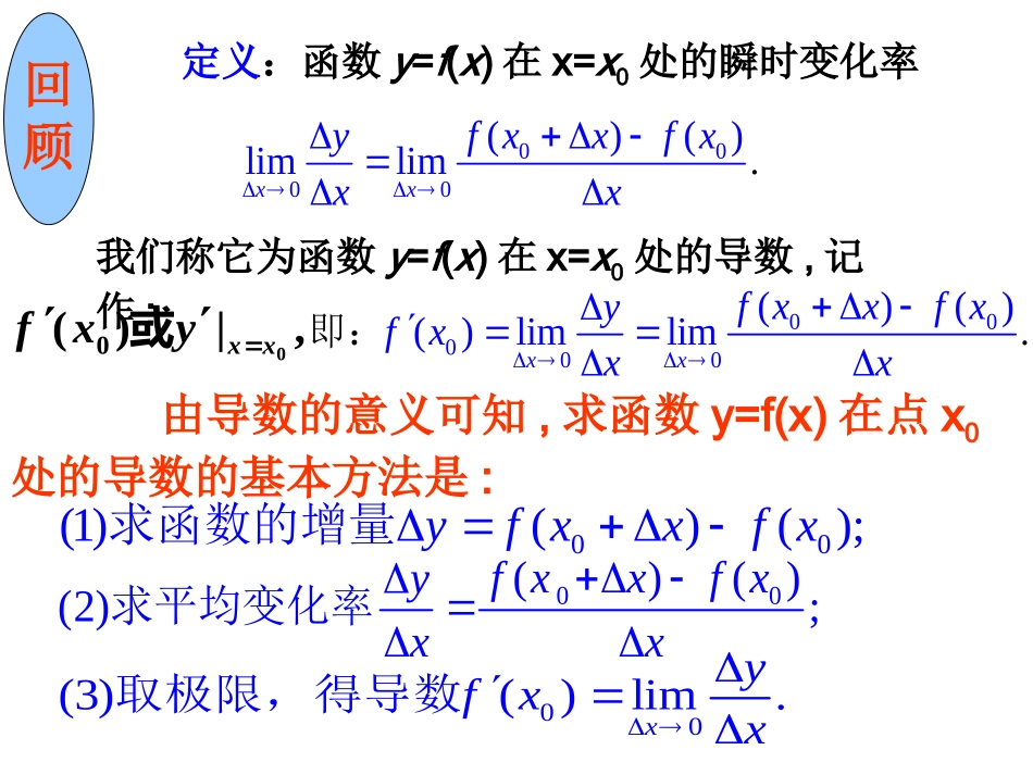 导数的几何意义_第2页