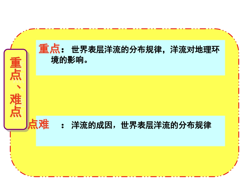 海洋水的运动_第3页