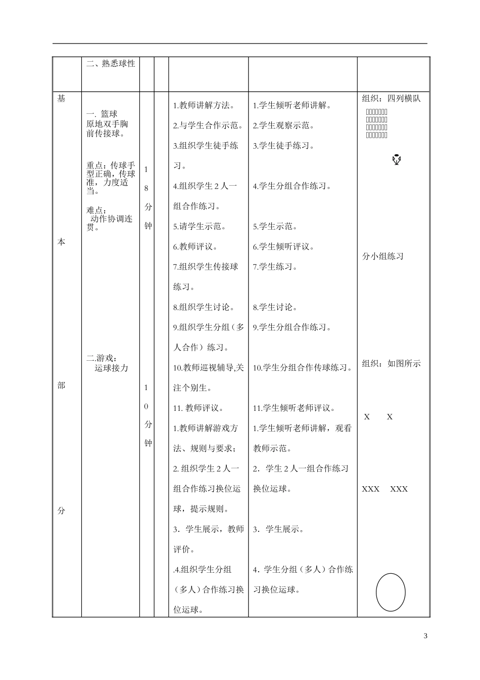 《原地双手胸前传接球》教学设计_第3页