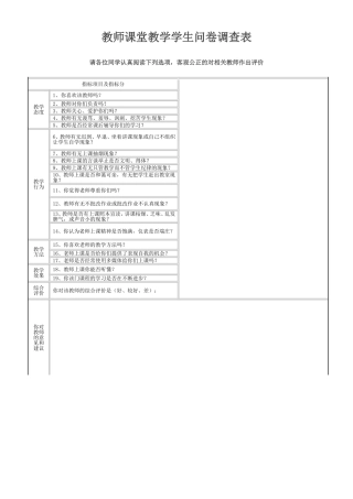 教师课堂教学学生问卷调查表 (2)