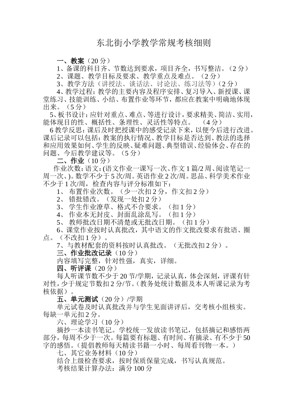 教学常规考核细则_第1页