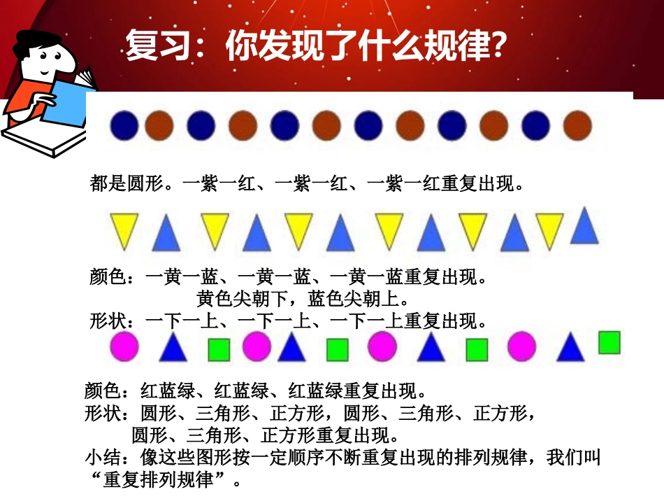 二年级下册找规律课件_第2页