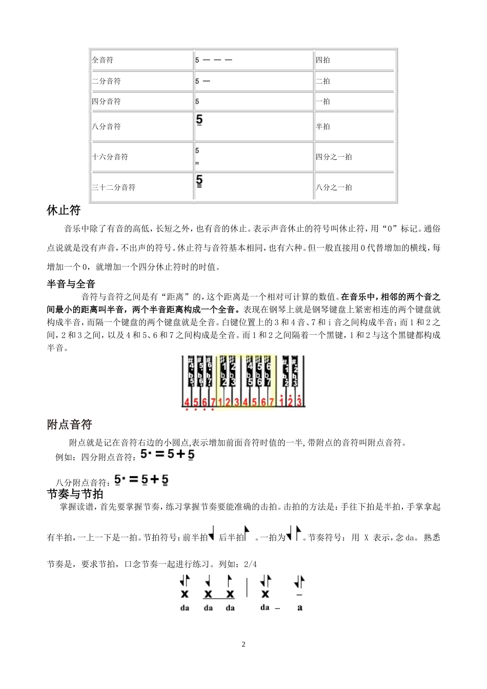 简谱乐理基础知识入门_第2页
