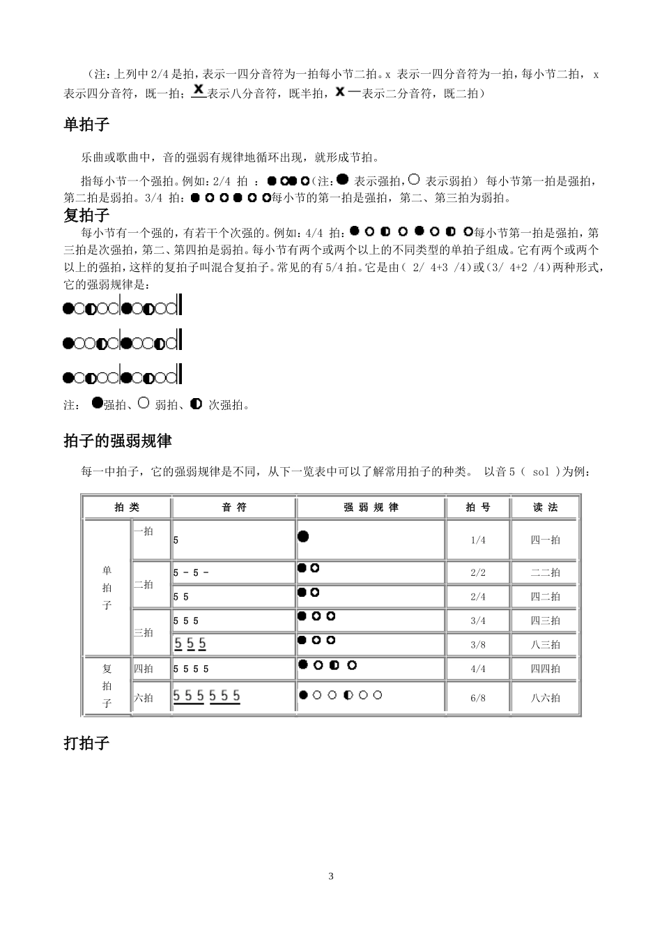 简谱乐理基础知识入门_第3页